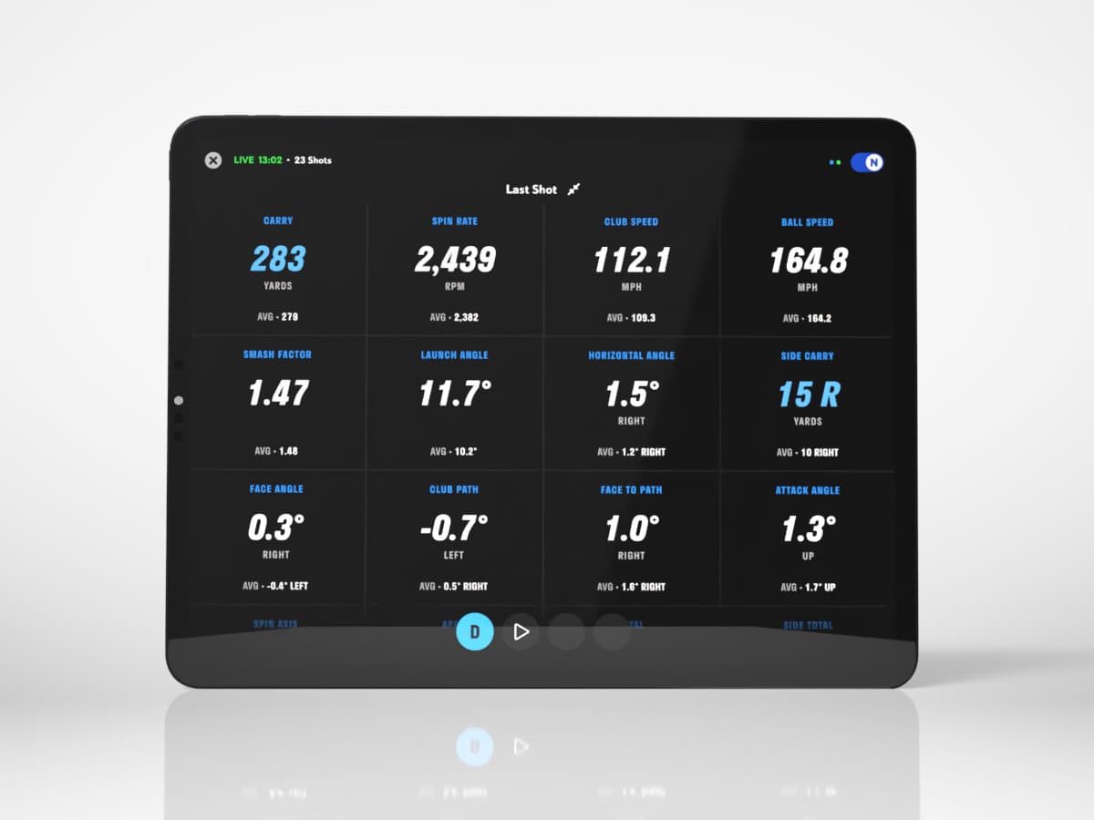 KIT ipad 16 Data Point