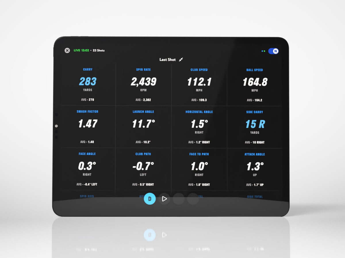 KIT ipad 16 Data Point